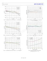 ADP2139ACBZ-3.3-R7 Datasheet Page 7