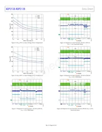 ADP2139ACBZ-3.3-R7 Datasheet Page 8