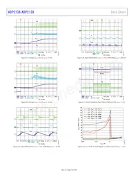 ADP2139ACBZ-3.3-R7數據表 頁面 10