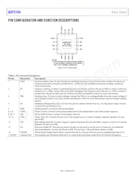 ADP2164ACPZ-3.3-R7數據表 頁面 6