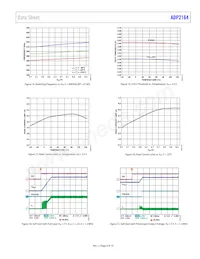 ADP2164ACPZ-3.3-R7數據表 頁面 9