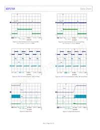 ADP2164ACPZ-3.3-R7 Datenblatt Seite 10