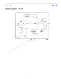 ADP2164ACPZ-3.3-R7 Datasheet Pagina 13