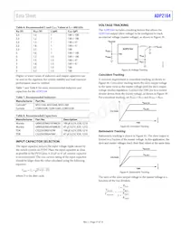 ADP2164ACPZ-3.3-R7 Datasheet Pagina 17