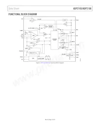 ADP2166ACPZ-2.5-R7 Datenblatt Seite 3