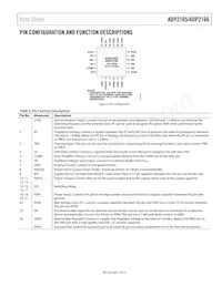 ADP2166ACPZ-2.5-R7 Datenblatt Seite 7