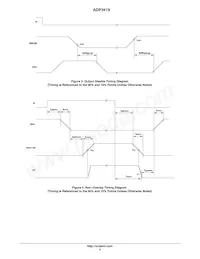 ADP3419JRMZ-REEL Datenblatt Seite 4