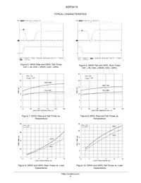 ADP3419JRMZ-REEL數據表 頁面 5