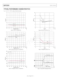 ADP3654ARHZ-R7 Datenblatt Seite 6