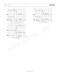 ADP3654ARHZ-R7 Datasheet Pagina 7