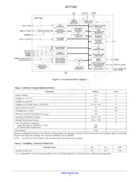 ADT7462ACPZ-R7數據表 頁面 2