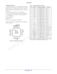 ADT7462ACPZ-R7數據表 頁面 11