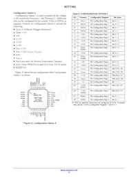 ADT7462ACPZ-R7 Datenblatt Seite 12