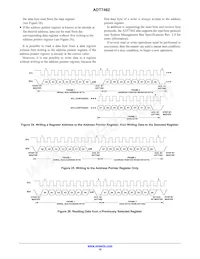 ADT7462ACPZ-R7 Datenblatt Seite 16