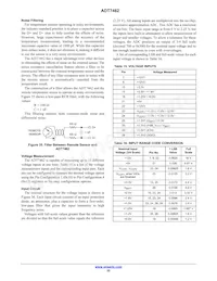 ADT7462ACPZ-R7 Datenblatt Seite 22