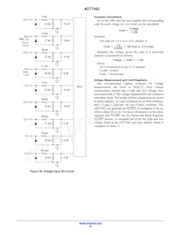 ADT7462ACPZ-R7 Datenblatt Seite 23