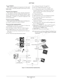 ADT7463ARQZ-R7 Datenblatt Seite 10