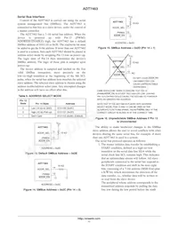 ADT7463ARQZ-R7 Datasheet Pagina 11