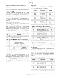 ADT7463ARQZ-R7 Datasheet Pagina 20