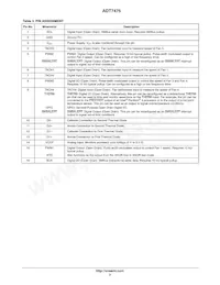 ADT7475ARQZ-RL7 Datasheet Pagina 3