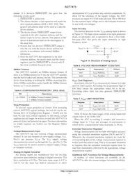 ADT7475ARQZ-RL7 Datasheet Pagina 11