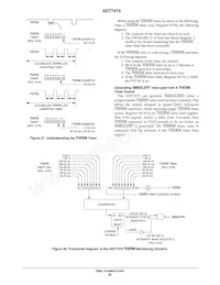 ADT7475ARQZ-RL7數據表 頁面 20