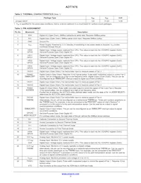 ADT7476ARQZ-R7 Datasheet Pagina 3