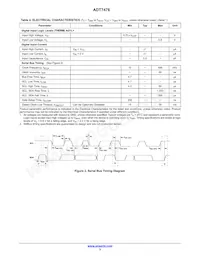 ADT7476ARQZ-R7 Datasheet Pagina 5