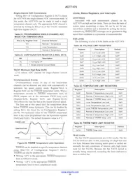 ADT7476ARQZ-R7 Datenblatt Seite 20