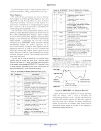 ADT7476ARQZ-R7 Datenblatt Seite 22