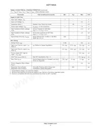 ADT7485AARMZ-R7 Datasheet Pagina 4