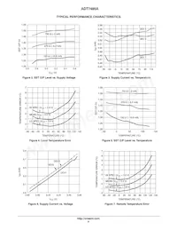 ADT7485AARMZ-R7 Datasheet Pagina 5