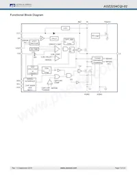 AOZ2234CQI-02數據表 頁面 7