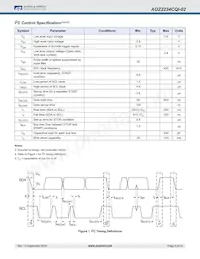 AOZ2234CQI-02數據表 頁面 9