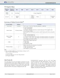 AOZ2234CQI-02數據表 頁面 10