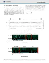 AOZ2234CQI-02數據表 頁面 11