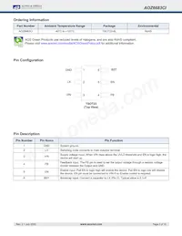AOZ6683CI數據表 頁面 2