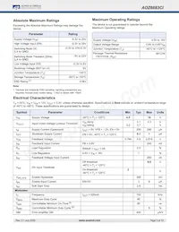 AOZ6683CI數據表 頁面 3