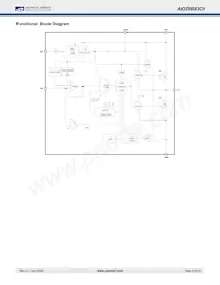 AOZ6683CI數據表 頁面 5