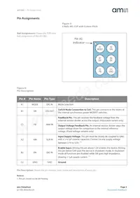 AS1382C-BWLT-AD Datenblatt Seite 3