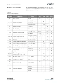 AS1382C-BWLT-AD Datasheet Pagina 5