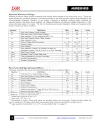 AUIRS20162STR Datasheet Page 2