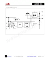 AUIRS20162STR Datasheet Page 6