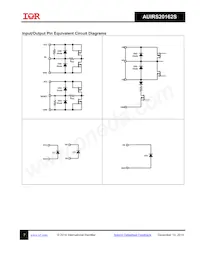 AUIRS20162STR Datasheet Page 7