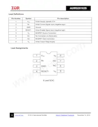 AUIRS20162STR Datasheet Page 8