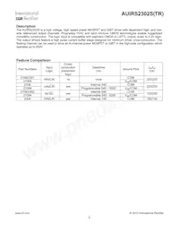 AUIRS2302S Datasheet Page 3