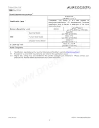 AUIRS2302S Datasheet Page 4