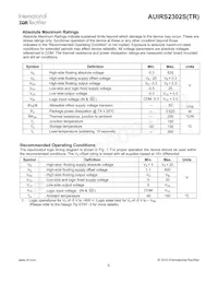 AUIRS2302S Datasheet Page 5