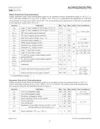 AUIRS2302S Datasheet Page 6