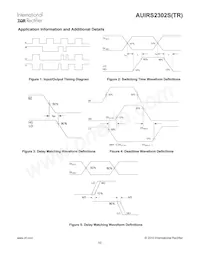 AUIRS2302S Datasheet Page 10